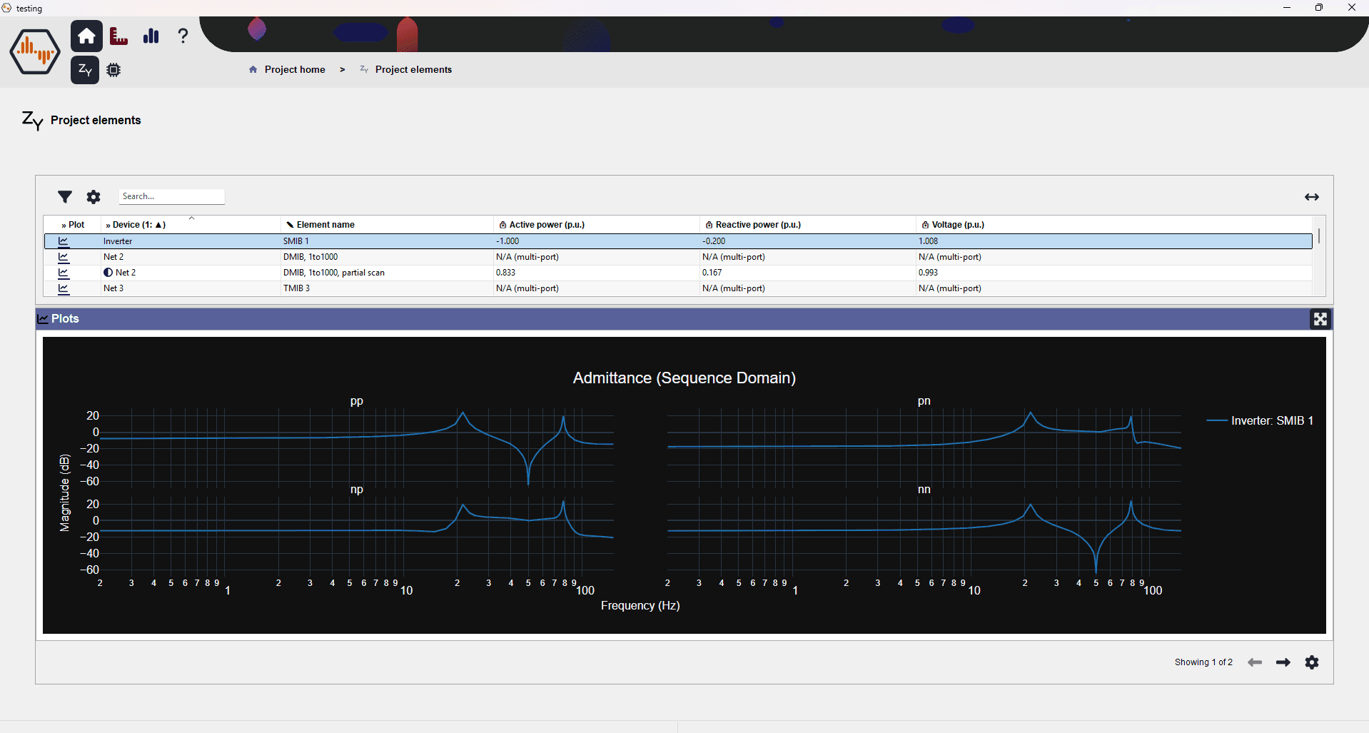 Rezonance project view listing devices and project elements available for analysis.
