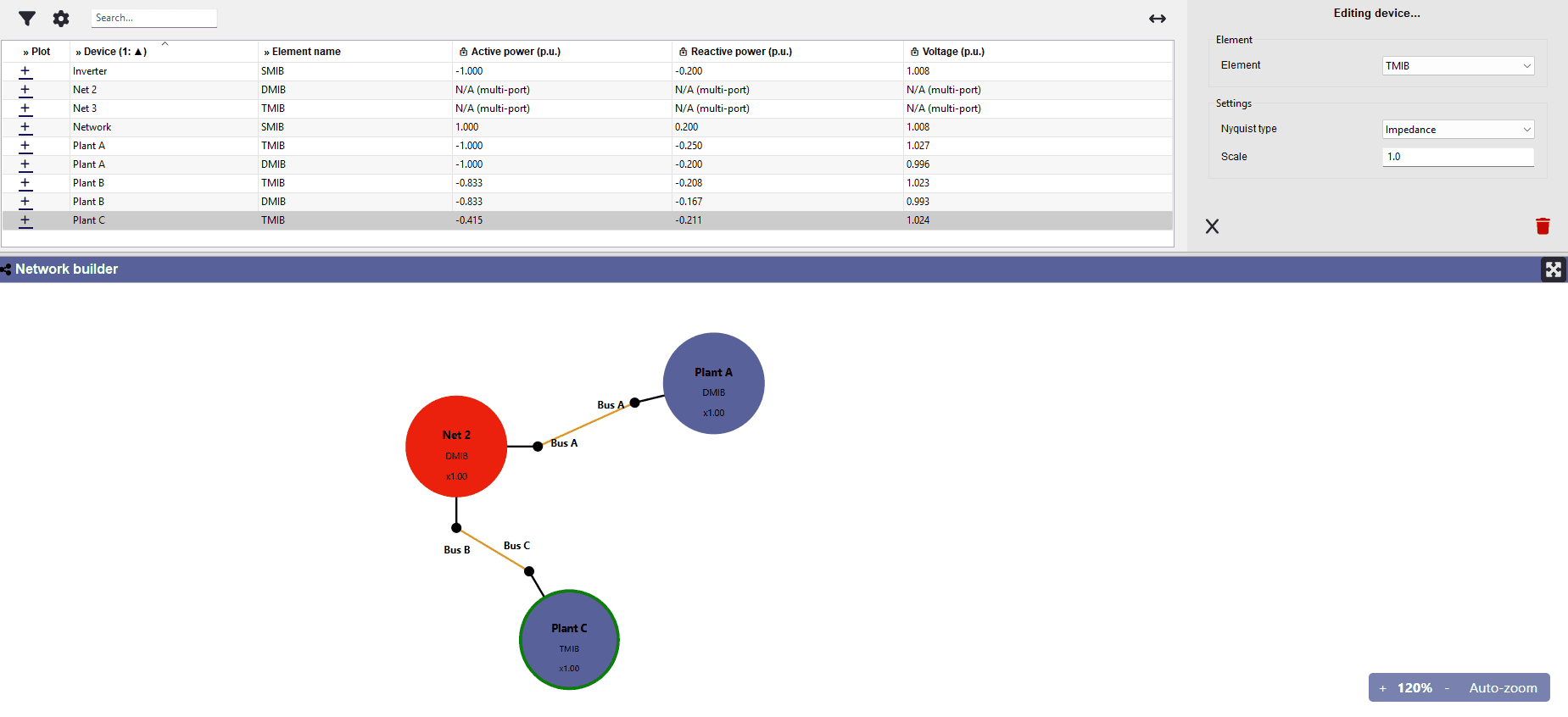 System builder in Rezonance showing the configured multi-bus system topology for stability analysis.